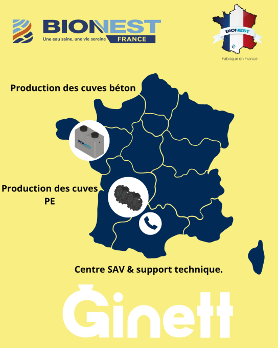 carte france production